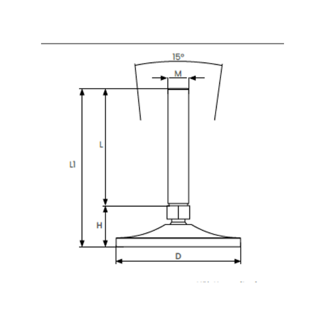 OKML.M.IN Stainless Steel Metal Machine Levelling Elements With Articulated System 2