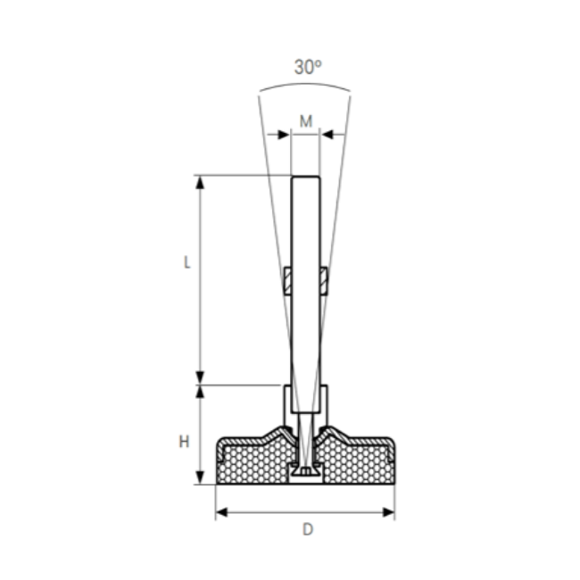 OKMLE.IN Machine Levelling Elements with Articulated System 2