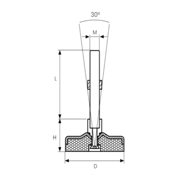 OKMLE.K Machine Levelling Elements with Articulated System 1 2