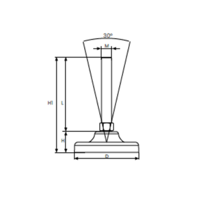 OKMLE.P Plastic Machine Levelling Elements 2