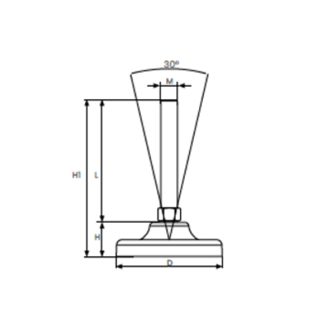 OKMLE.P.IN Stainless Steel Plastic Machine Levelling Elements 2