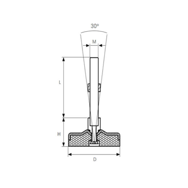 OKMLE.TB Machine Levelling Elements with Articulated System 1