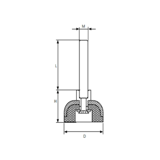 OKMLED.TB Machine Lev 2
